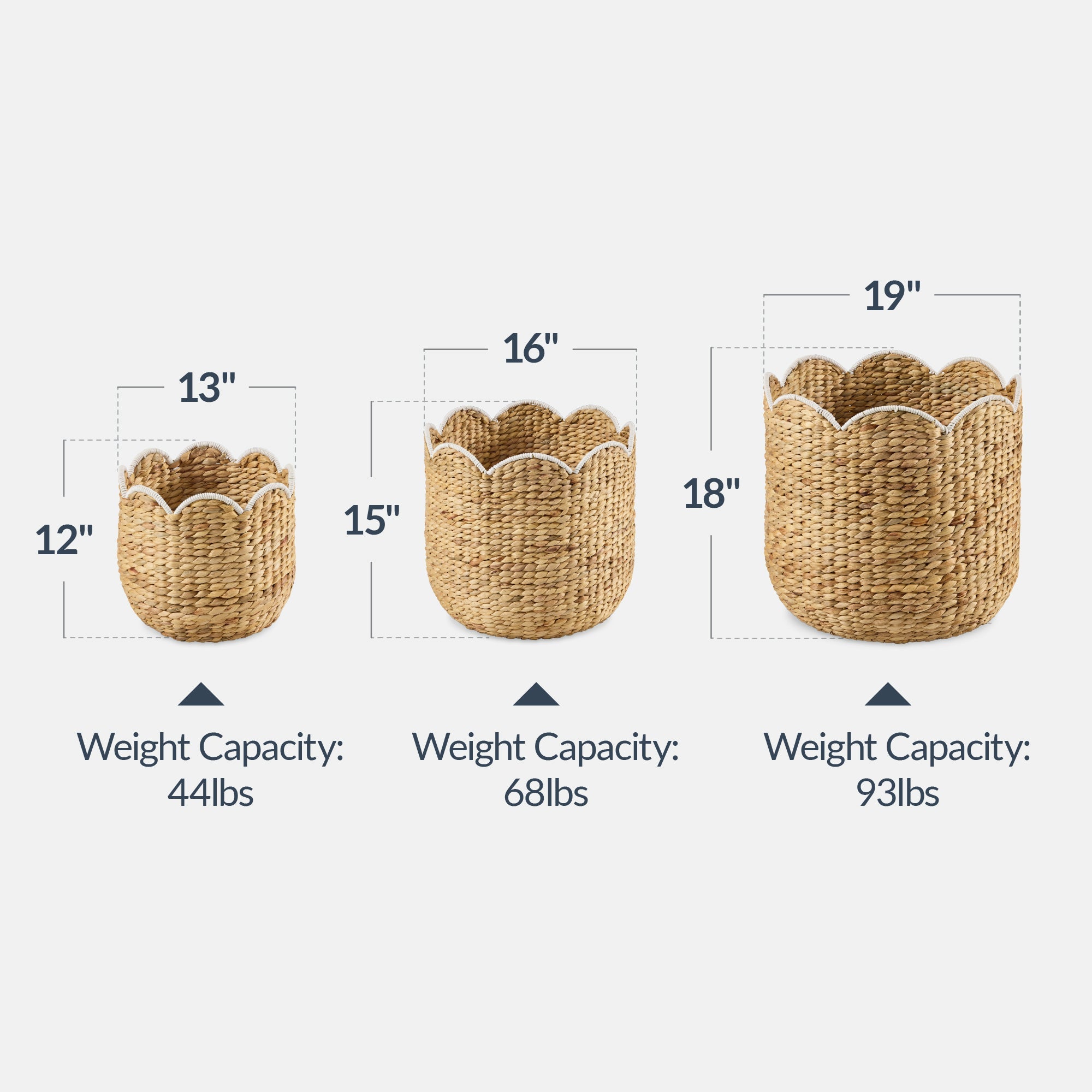Scalloped 3PC Water Hyacinth Nesting Baskets