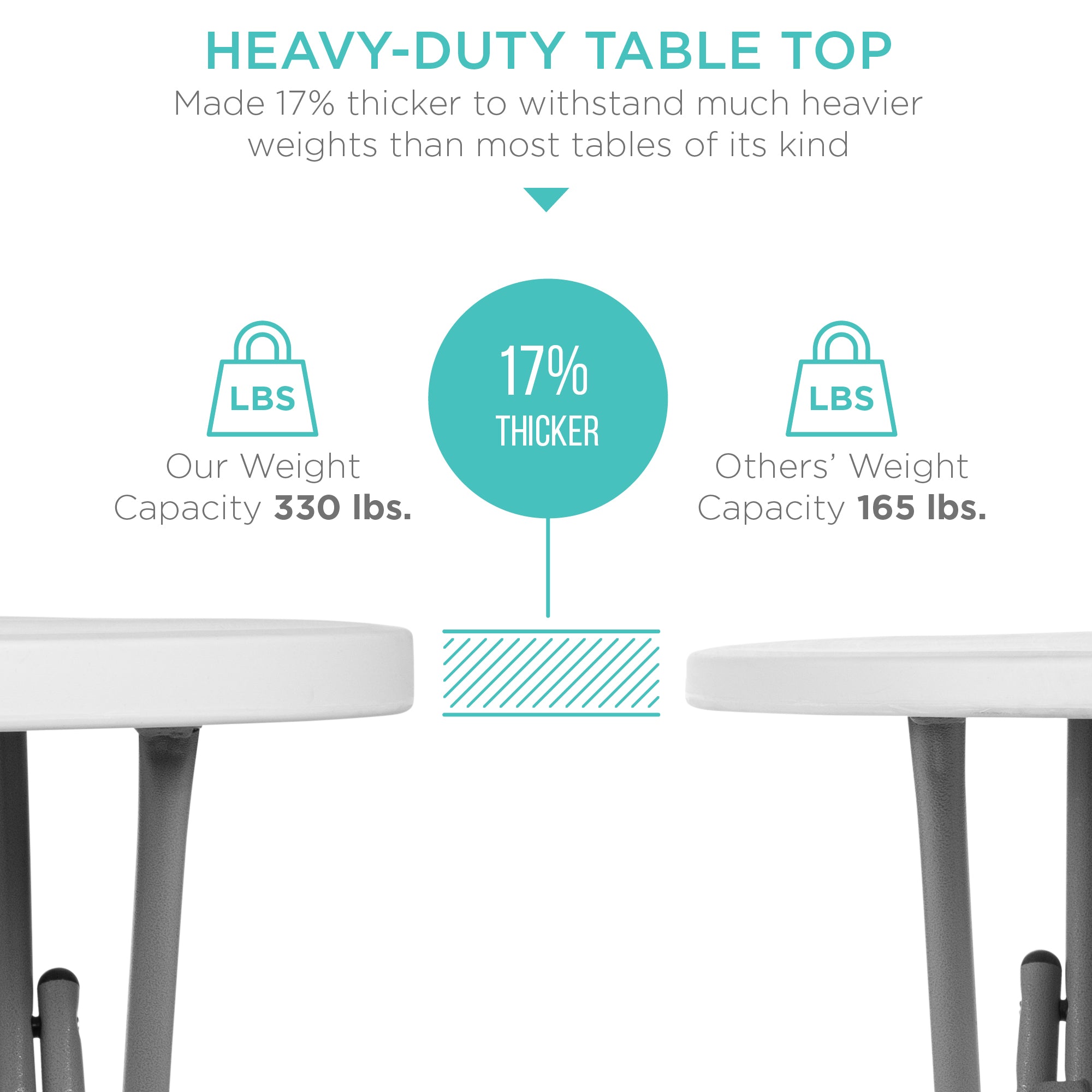 Bar Height Folding Table Indoor Outdoor Accessory w/ Thick Table Top - 32in
