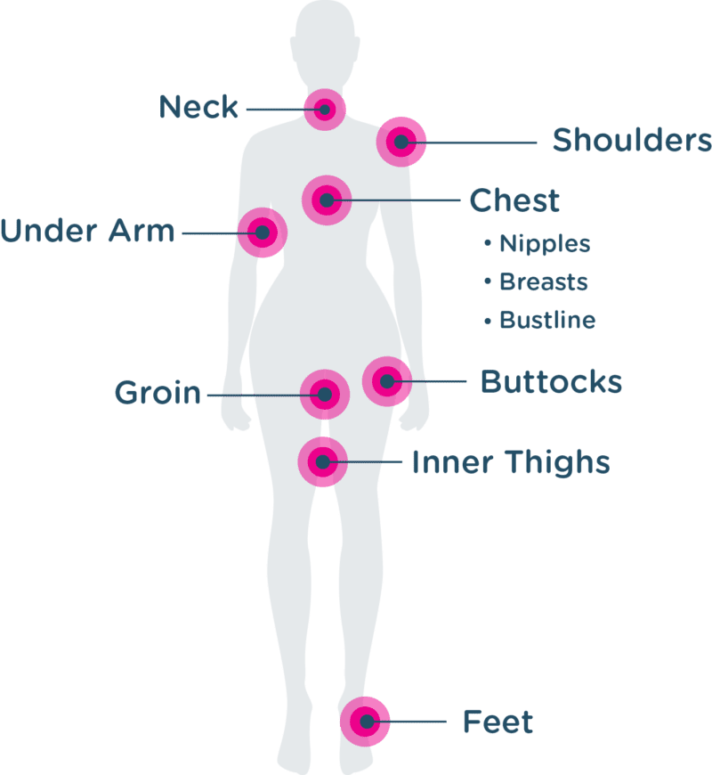 Body Glide For Her - 1.5oz